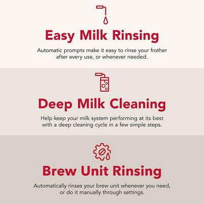 Kitchenaid Coffee machine 5KES8558BJP Juniper Lifestyle